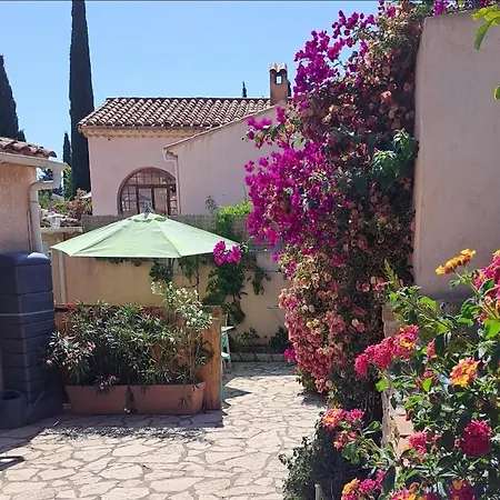 Les Loulous Homestay